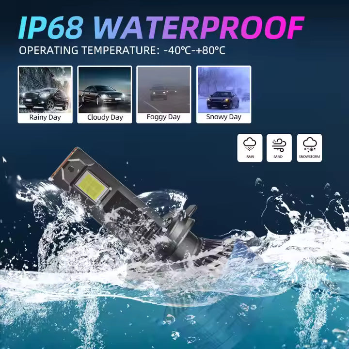 Ampoule LED ultra-puissant pour phares. Puissance: 200Watt avec module canbus