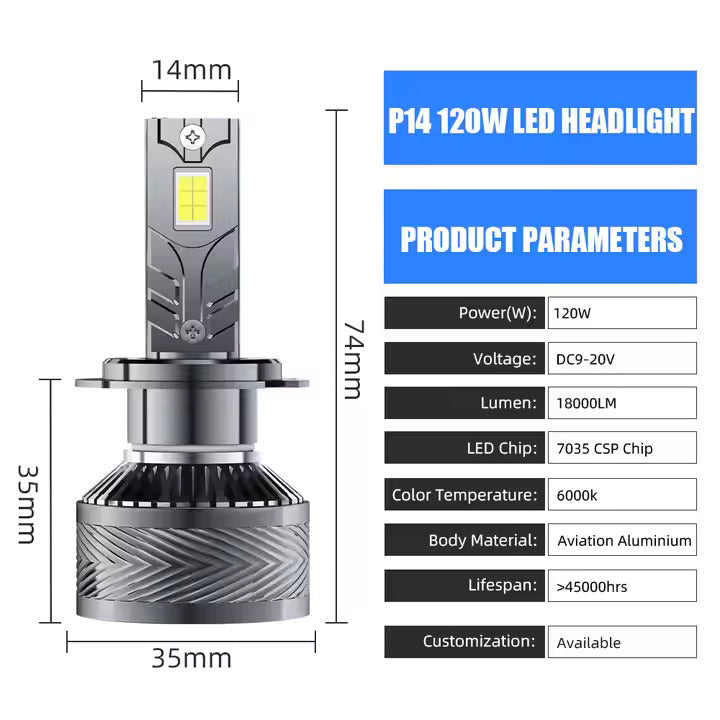 Ampoule LED ultra-puissant pour phares. Puissance: 120Watt avec module canbus