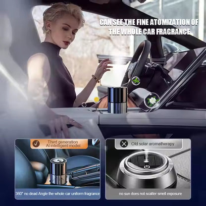 Diffuseur de parfums avec projecteur étoilé