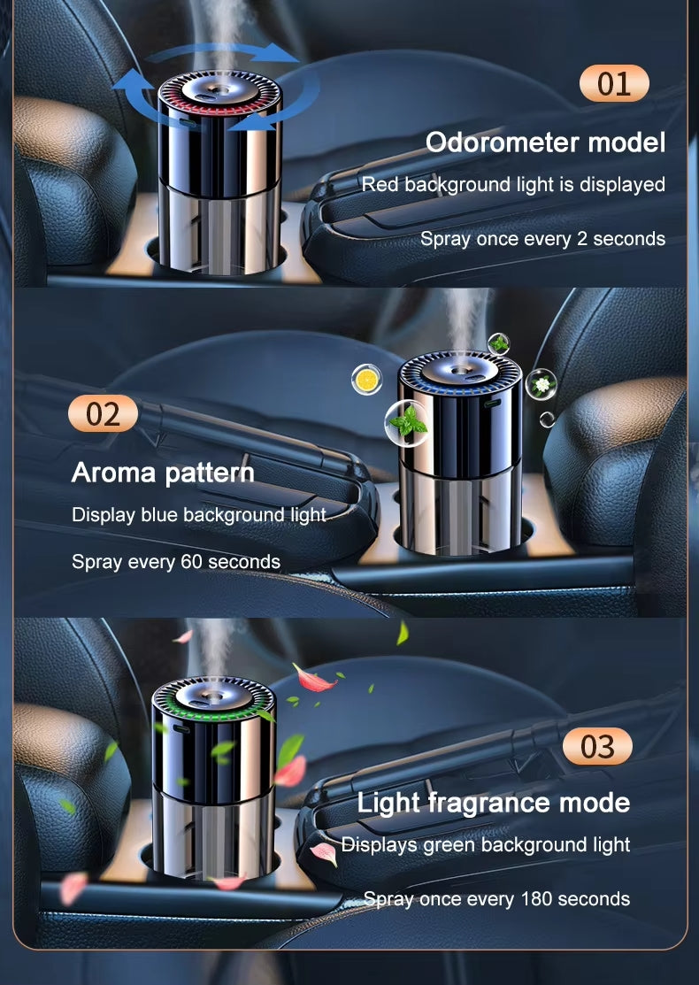 Diffuseur de parfums avec projecteur étoilé