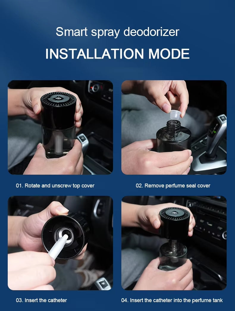 Diffuseur de parfums avec projecteur étoilé