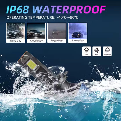 Ampoule LED ultra-puissant pour phares. Puissance: 200Watt avec module canbus