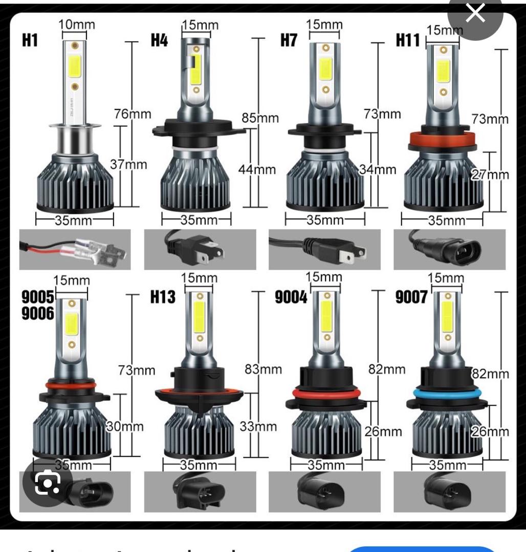 Ampoule LED ultra-puissant pour phares. Puissance: 200Watt avec module canbus